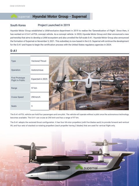 APAC UAM Report YE2021