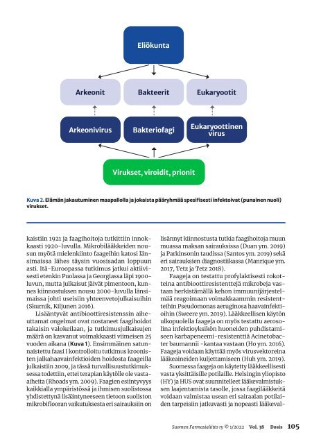 DOSIS 1/2022