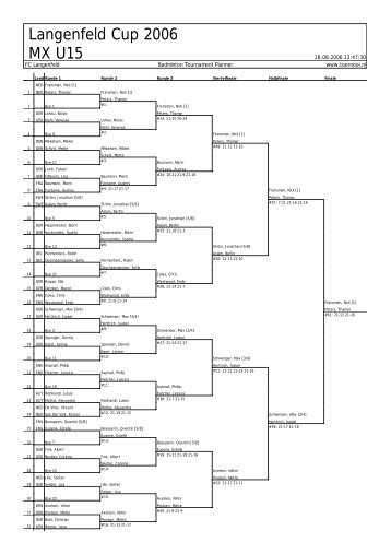 Badminton Tournament Planner