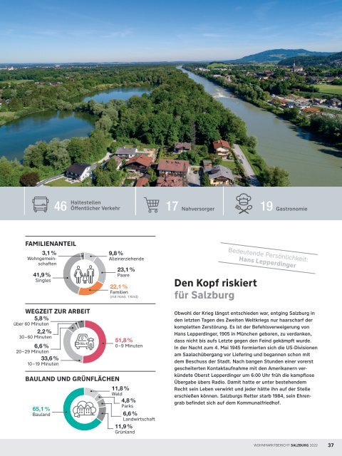 Wohnmarktbericht Salzburg Stadt 2022