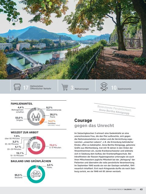 Wohnmarktbericht Salzburg Stadt 2022