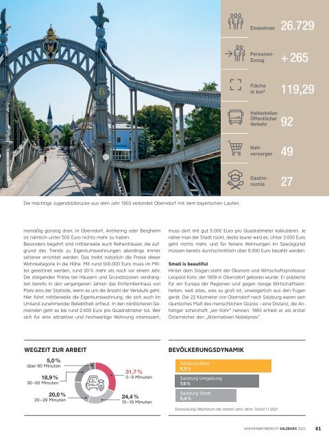 Wohnmarktbericht Salzburg Stadt 2022