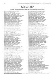 Reviewers List*