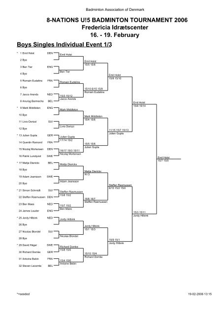 19. February Boys Singles Individual Event 1/3