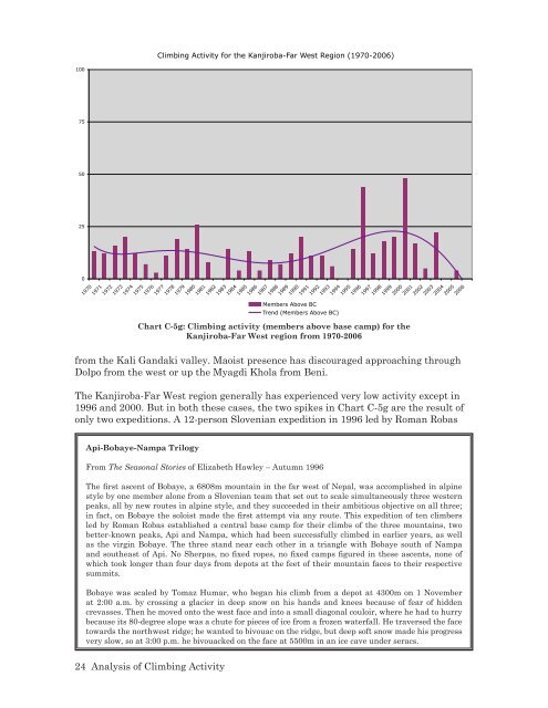 The Himalaya by the Numbers: A Statistical Analysis - Himalayan ...