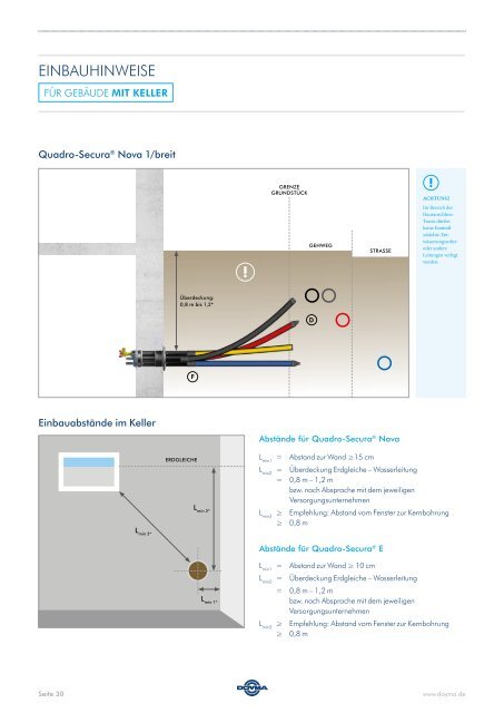 Quadro-Secura® BAUHERRENPAKETE