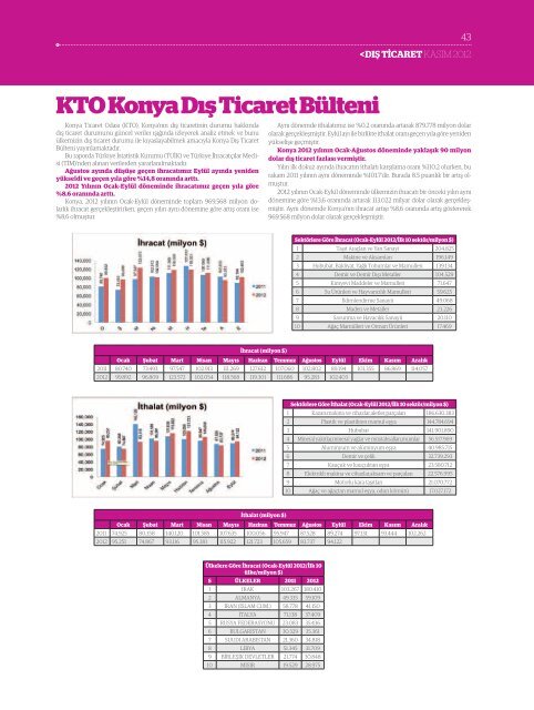 PDF olarak indir - Konya Ticaret OdasÄ±