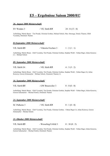 E5 – Ergebnisse Saison 2000/01 - VfL Sürth