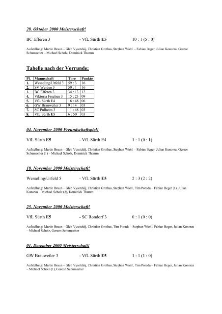 E5 – Ergebnisse Saison 2000/01 - VfL Sürth