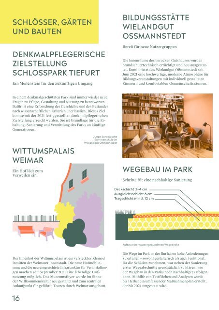Jahresbericht Klassik Stiftung Weimar 2021