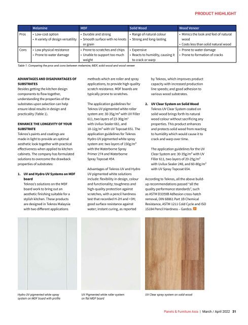 Panels & Furniture March/April 2022