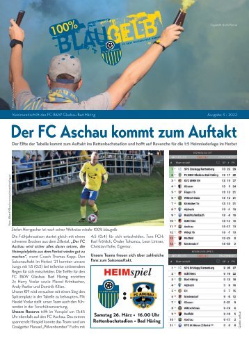 FC_Magazin_3_Beschnitt