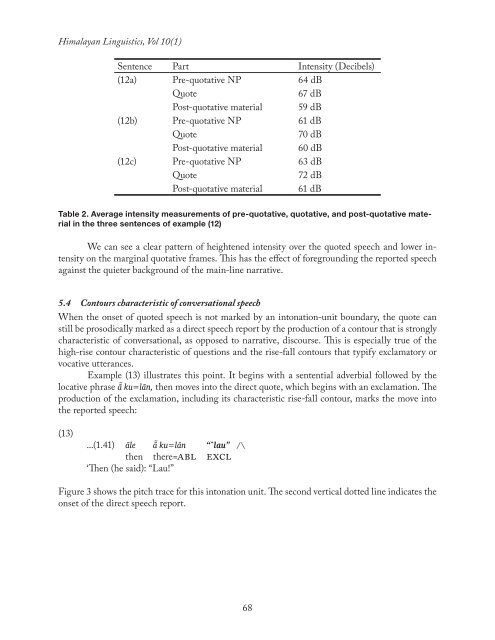 himalayan linguistics - UCSB Linguistics - University of California ...