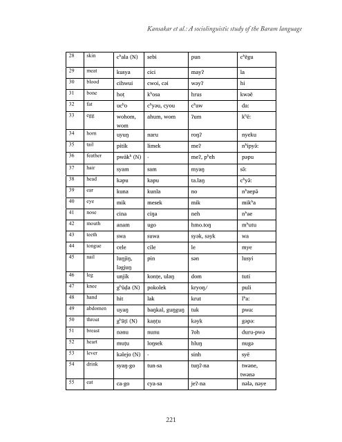 himalayan linguistics - UCSB Linguistics - University of California ...