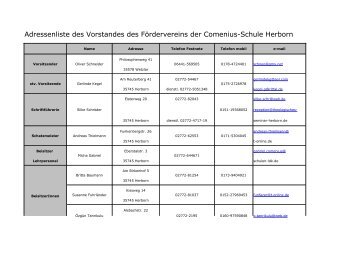 Adressenliste des Vorstandes des Fördervereins der Comenius ...