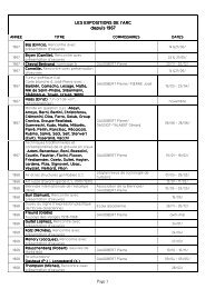 ARC liste expos - Musée d'Art Moderne - Ville de Paris