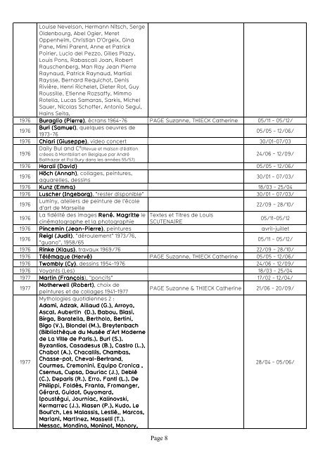 ARC liste expos - Musée d'Art Moderne - Ville de Paris