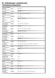61. Oldenburger Landesturnier Teilnehmerverzeichnis