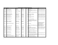 Delta-Epsilon FA Meetings Schedule Nov 07