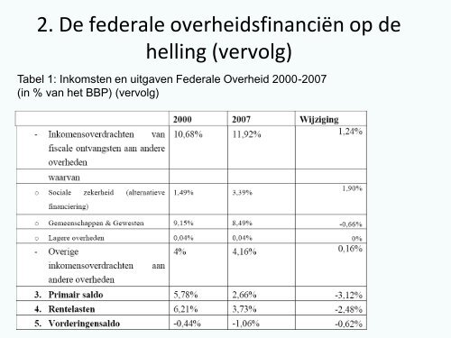 Em. Prof. Theo Peeters KULeuven