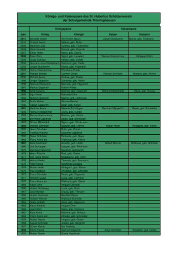 Kaiser u. Könige. aktuell xls - St. Hubertus Schützenverein der ...