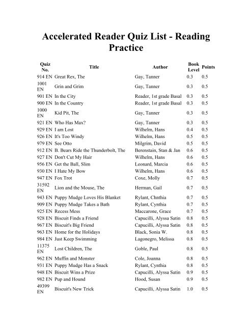 Accelerated Reader Quiz List - Reading Practice