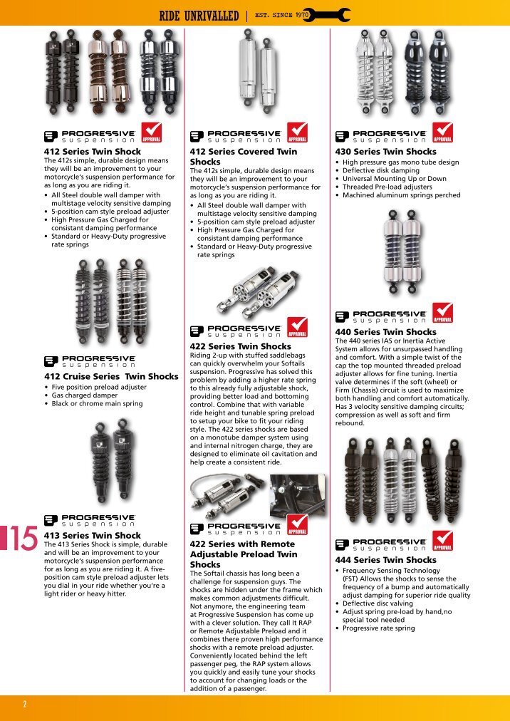 Custom Chrome Europe Online Katalog