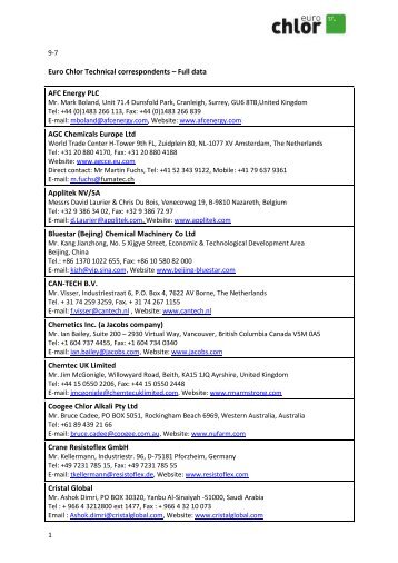 full data of the technical correspondents - Euro Chlor