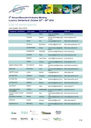 List of participants - Annual Biocontrol Industry Meeting