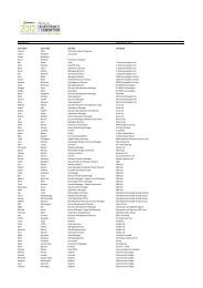 Delegate list 26 oct - RenewableUK