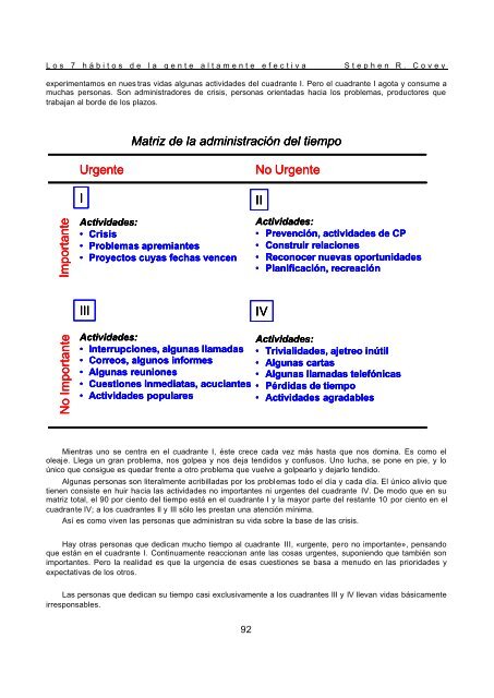 Los 7 hábitos de la gente altamente efectiva- Stephen R.Covey