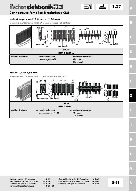 2 54 - Fischer Elektronik