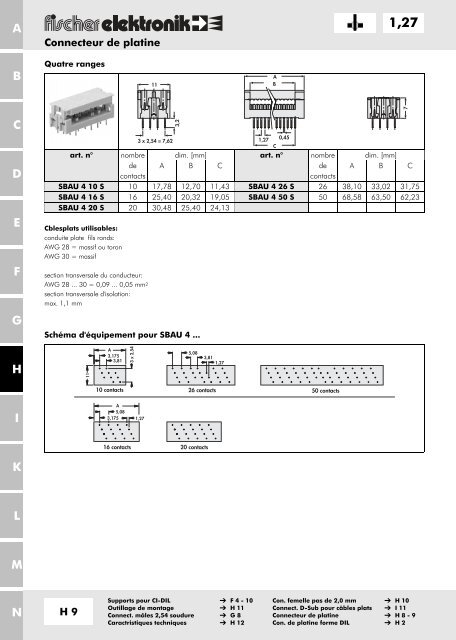 2 54 - Fischer Elektronik