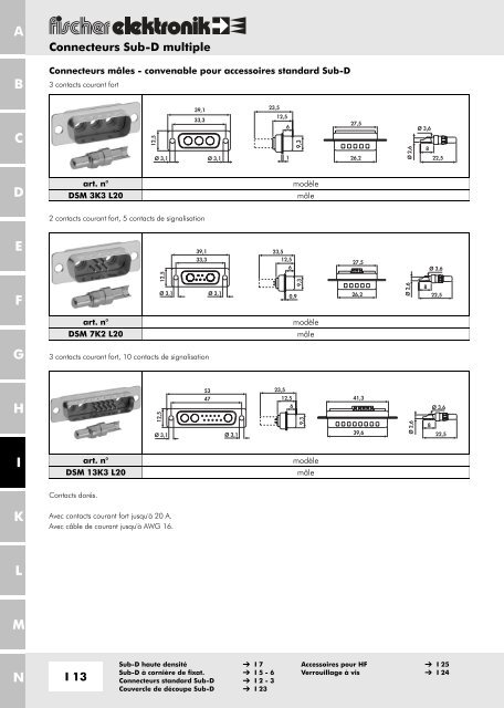 2 54 - Fischer Elektronik