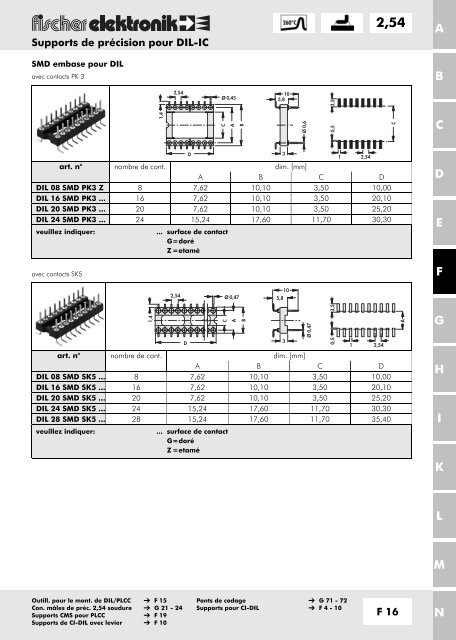 2 54 - Fischer Elektronik