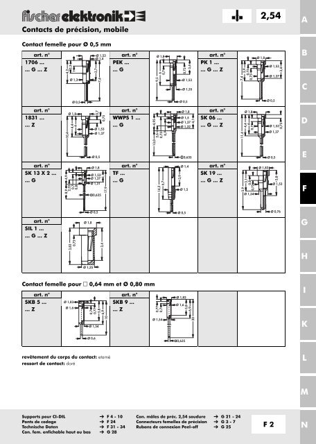 2 54 - Fischer Elektronik