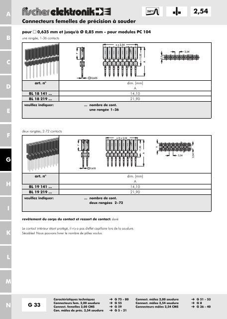 2 54 - Fischer Elektronik