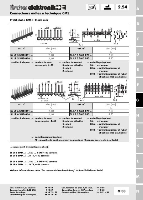 2 54 - Fischer Elektronik