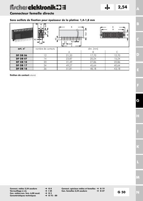 2 54 - Fischer Elektronik