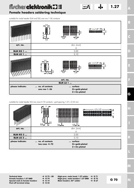 2.54 - Fischer Elektronik