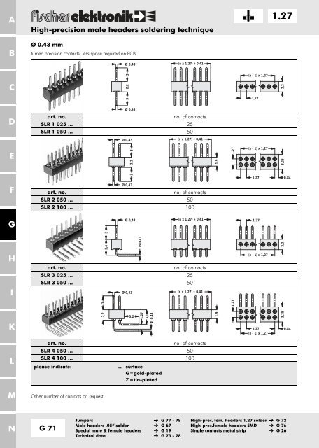 2.54 - Fischer Elektronik