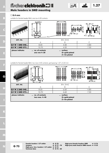 2.54 - Fischer Elektronik