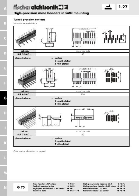 2.54 - Fischer Elektronik