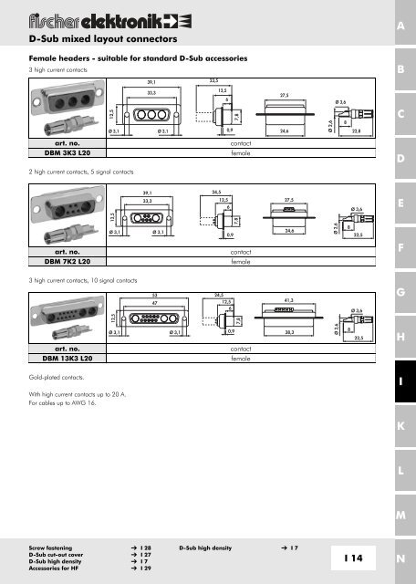 2.54 - Fischer Elektronik