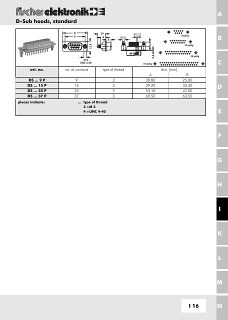 2.54 - Fischer Elektronik