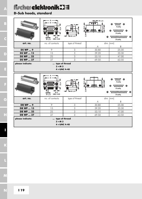 2.54 - Fischer Elektronik