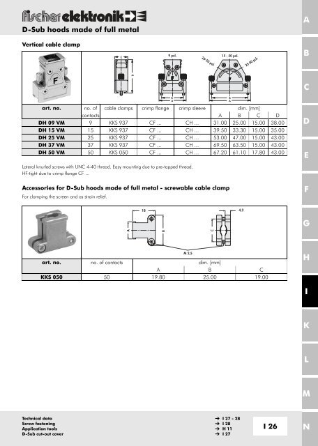 2.54 - Fischer Elektronik