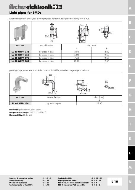 2.54 - Fischer Elektronik