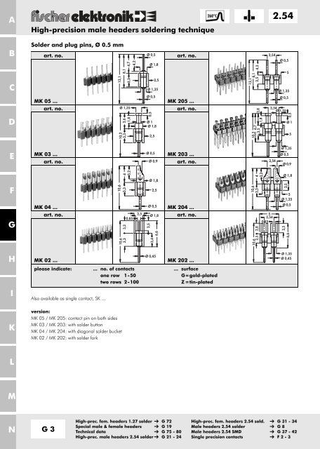 2.54 - Fischer Elektronik