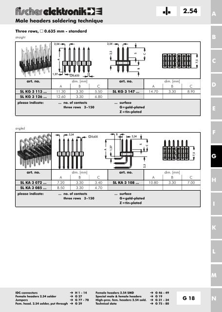 2.54 - Fischer Elektronik